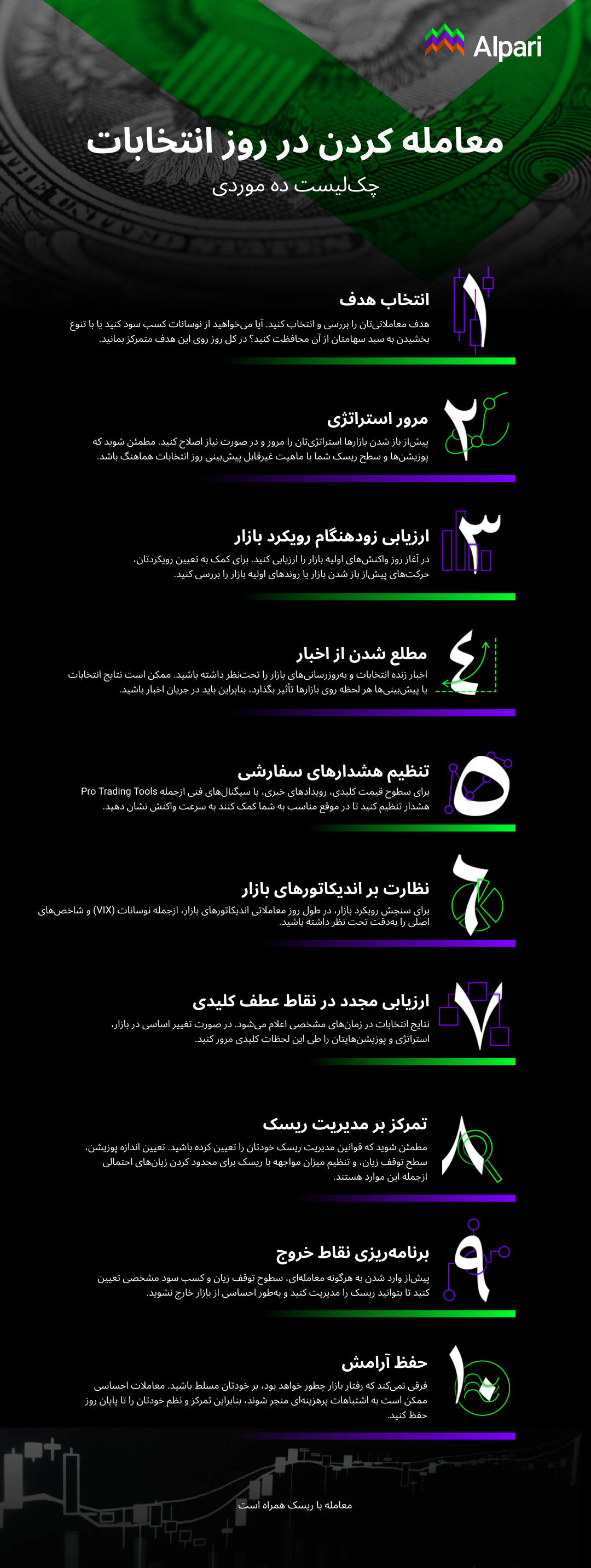 10 point checklist for traders on election day